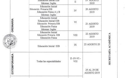 Cronograma de matricula para el semestre 2019 – II
